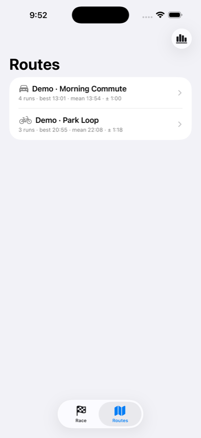 Routes list with per-route statistics