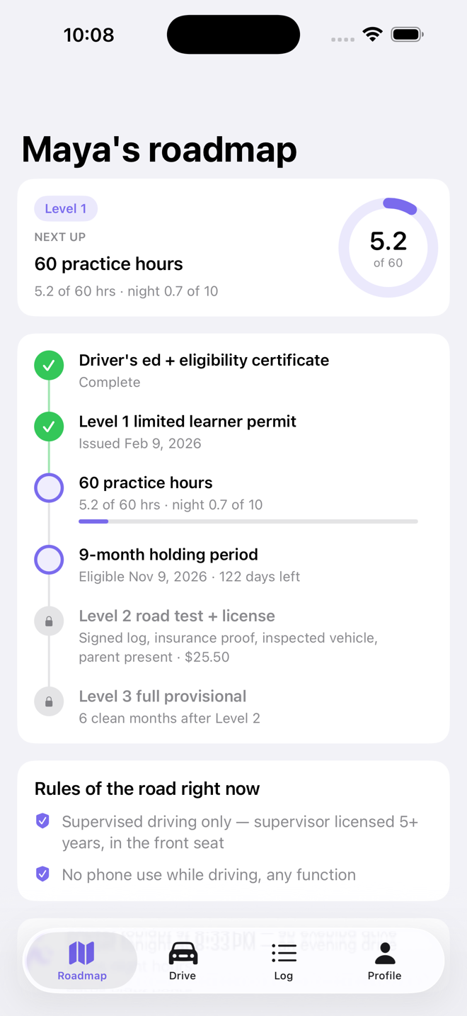 Maya's roadmap: completed steps, hour progress, and the exact date she becomes eligible for Level 2